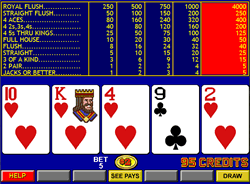 How do I select the best Video Poker paytable?