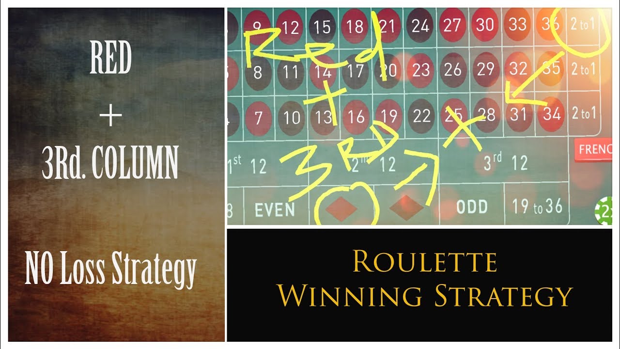 How do you cope with losses in Roulette?