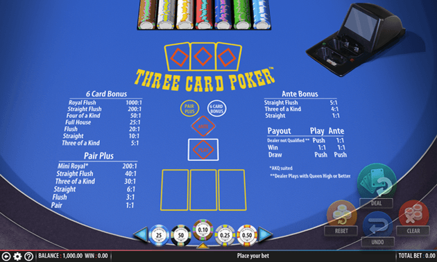 What's the highest payout for the 6 Card Bonus in Three Card Poker?