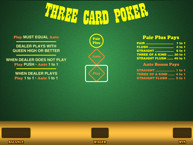 How do I know if I've won the flush bonus in Three Card Poker?