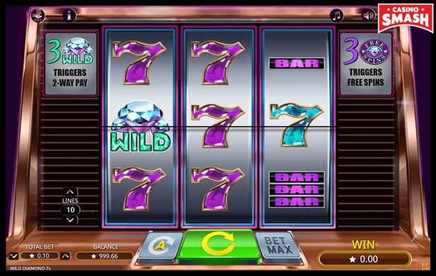 How do Classic Slots work?