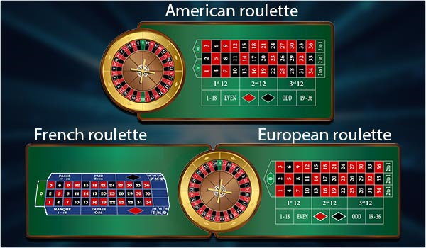 What are the different types of Roulette games?