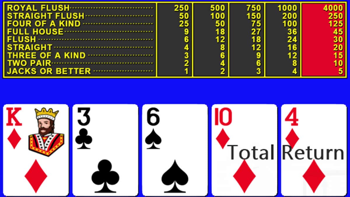 How do I calculate the expected return in Video Poker?