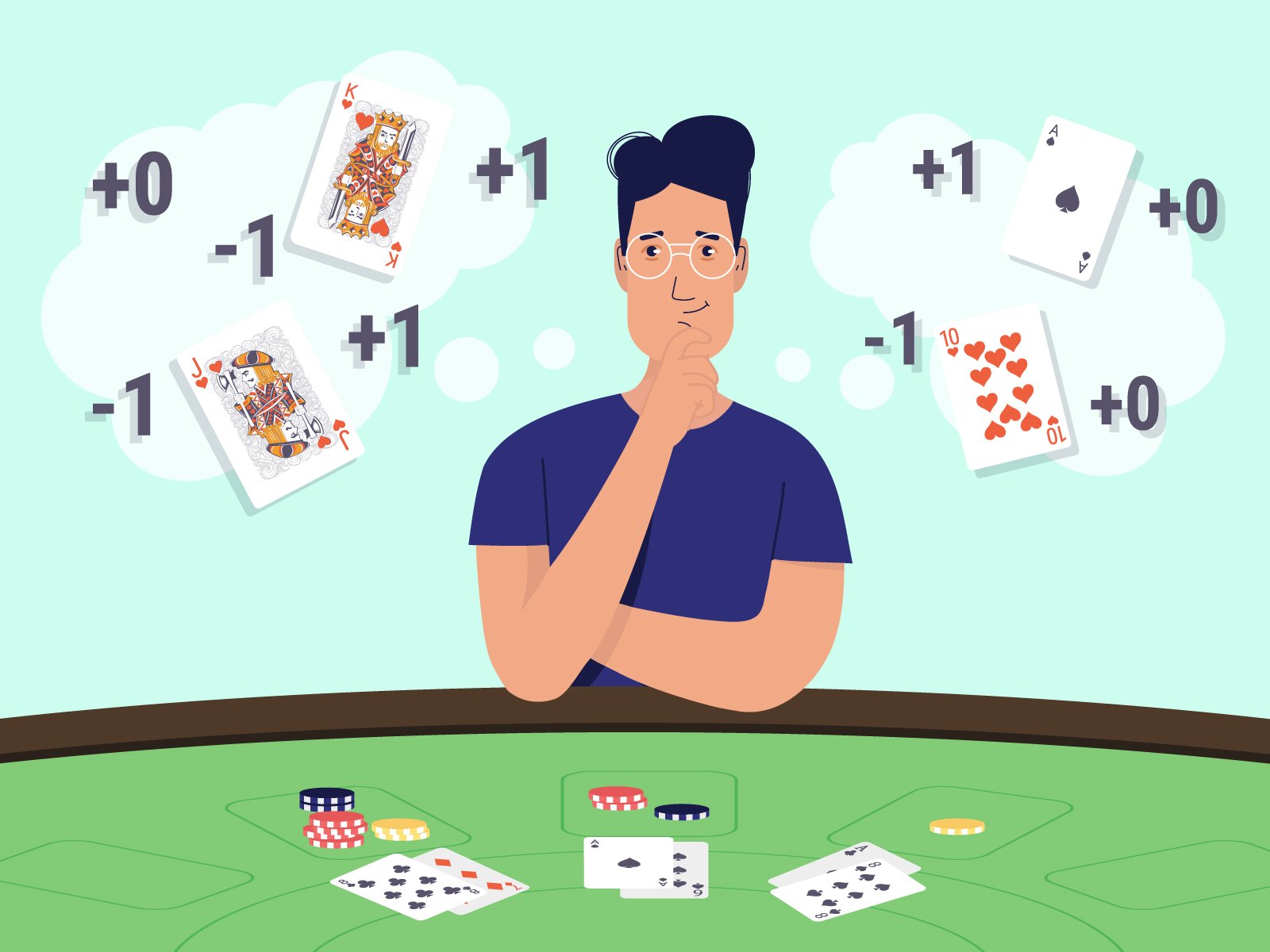 Is card counting illegal in Blackjack?