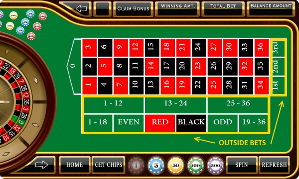 How do you place an outside bet in Roulette?