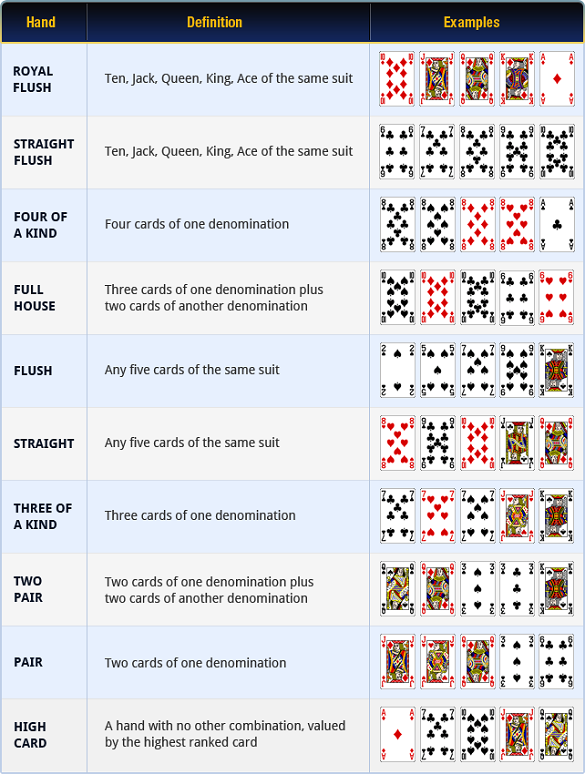 What's the importance of Caribbean Stud Poker etiquette?
