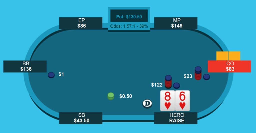 Can I bluff in poker? How does it work?