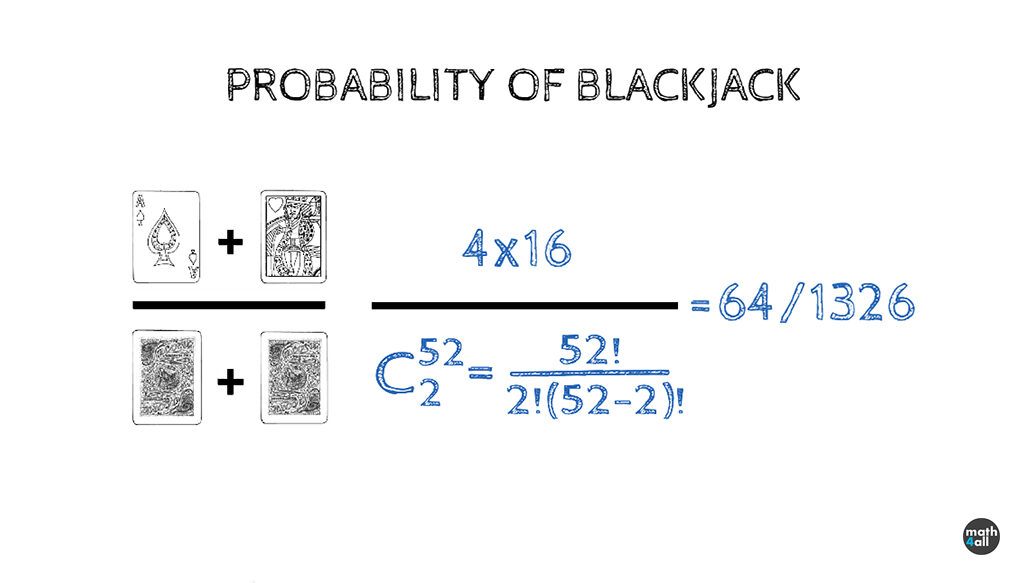 Is blackjack a game of mathematics?