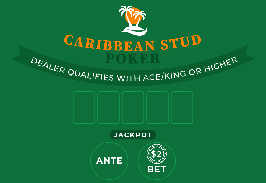From Novice to Pro: Caribbean Stud Poker Tips