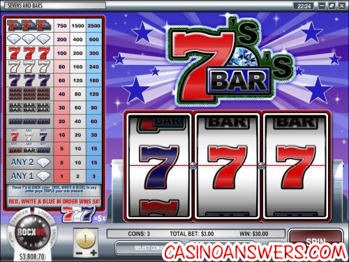 What is the significance of the number 7 in Classic Slots?