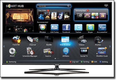 Are Online Casinos Accessible on Smart TVs?